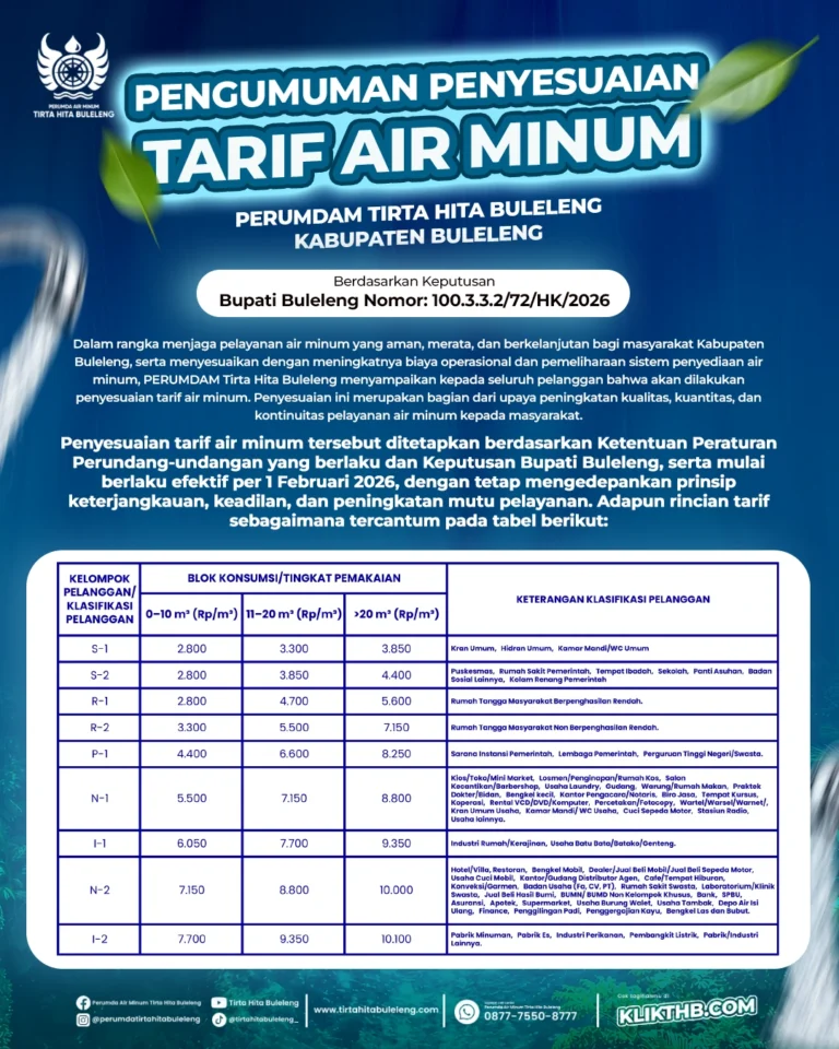 PERUMDAM Tirta Hita Buleleng Lakukan Penyesuaian Tarif Air Minum Mulai Februari 2026