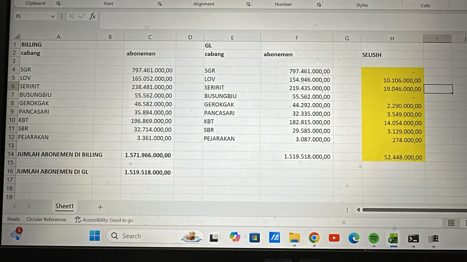 Perumda Tirta Hita Raih Penghargaan BUMD Terbaik Provinsi Bali 2024